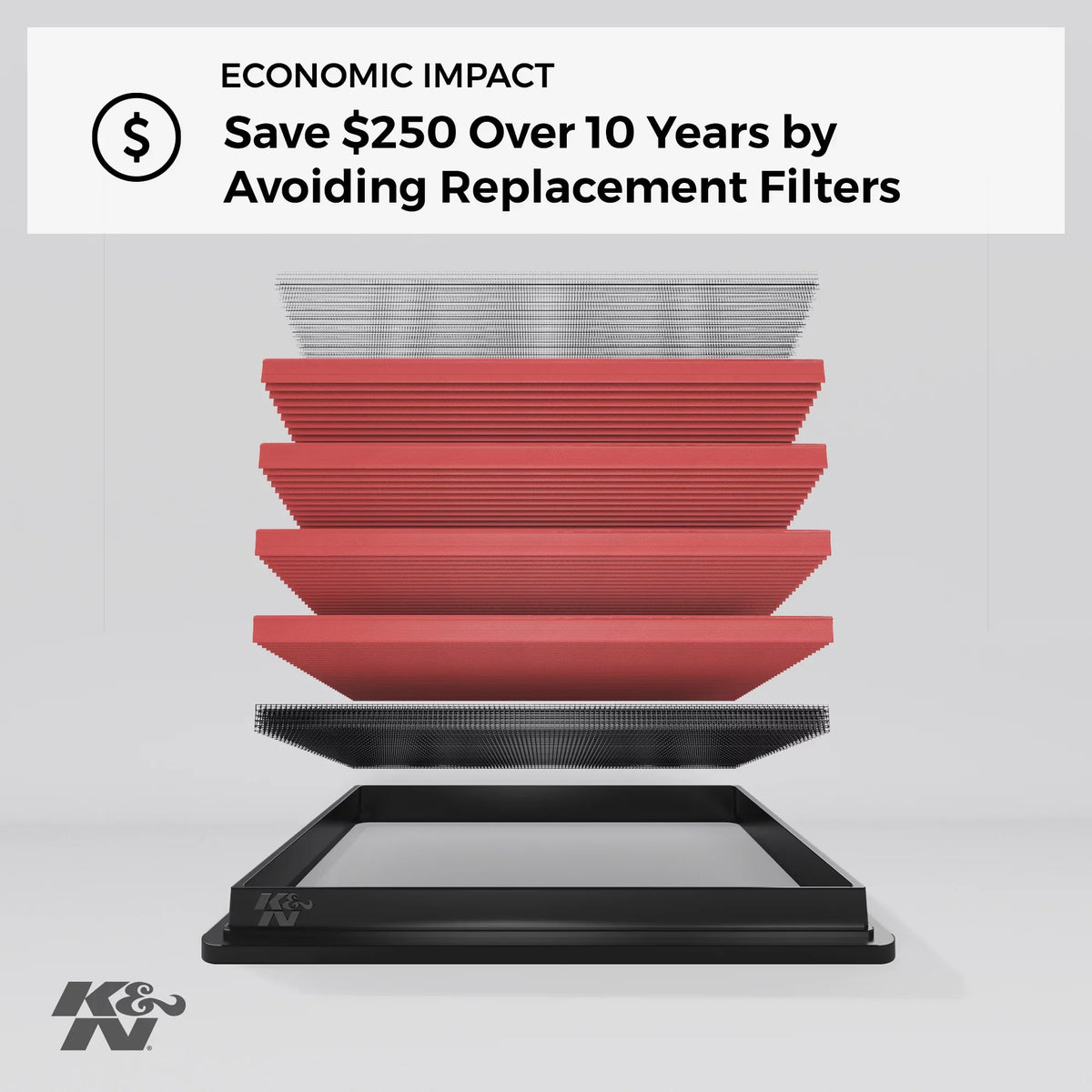 K&N Engine Air Filter: High Performance, Premium, Washable, Replacement Filter: 2016-2019 Chevy Camaro (SS, ZL1) V8, 33-5047