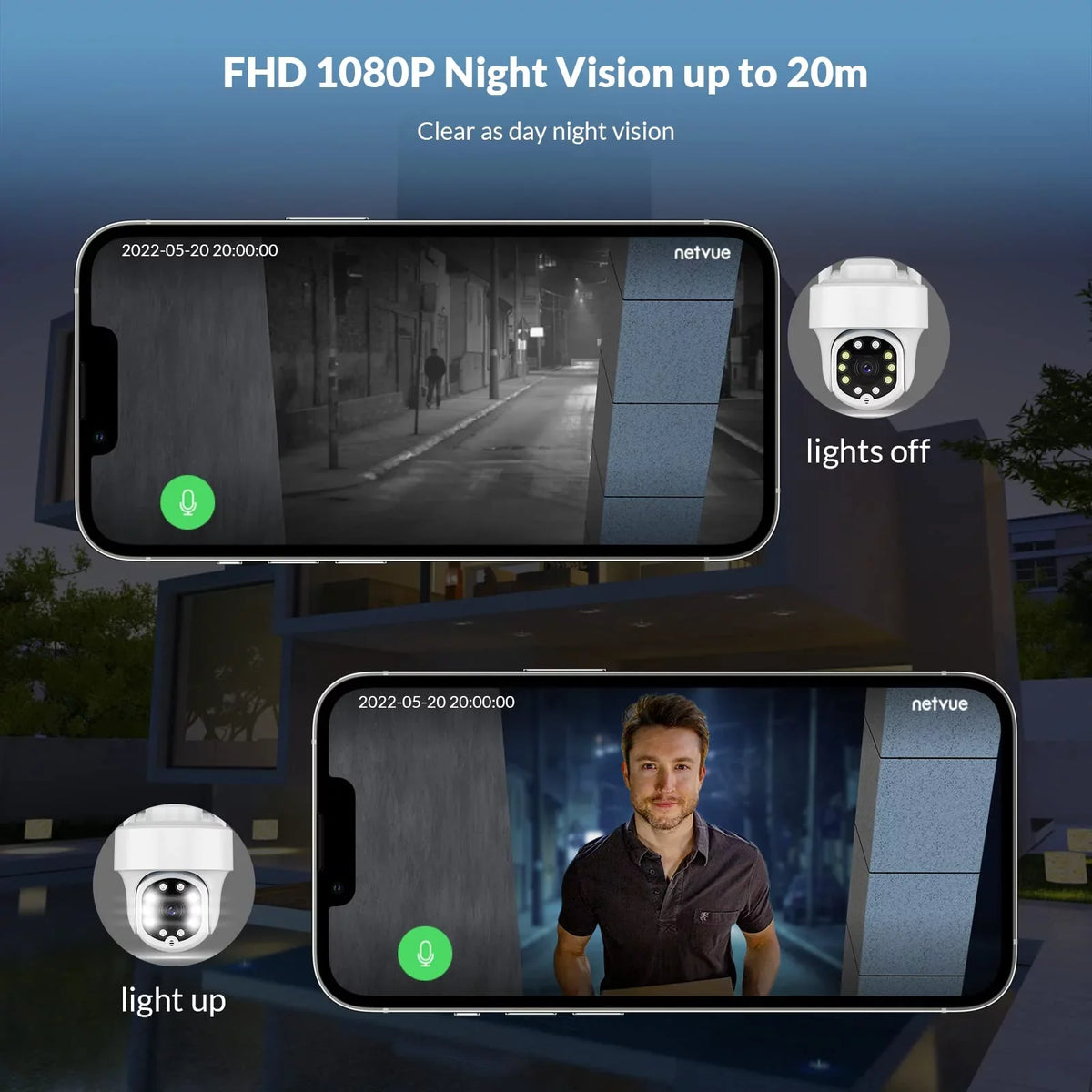 Security Cameras Wireless Wi-fi, Netvue 360° View Home Surveillance Outdoor Cameras, Only 2.4G Wifi