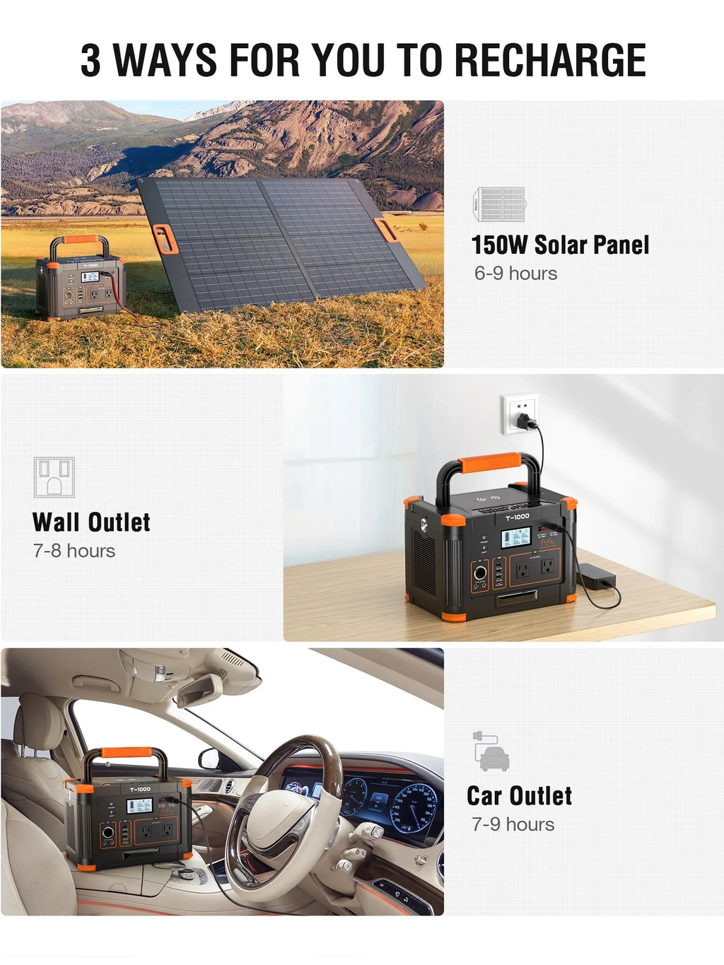BEYGO Portable Power Station 1000W 999Wh Solar Crimson Generator with 110V AC Outlet, PD 60W Fast Charging Backup Lithium Battery Pack Power Supply for Outdoor Home Camping Travel Emergency RV Van