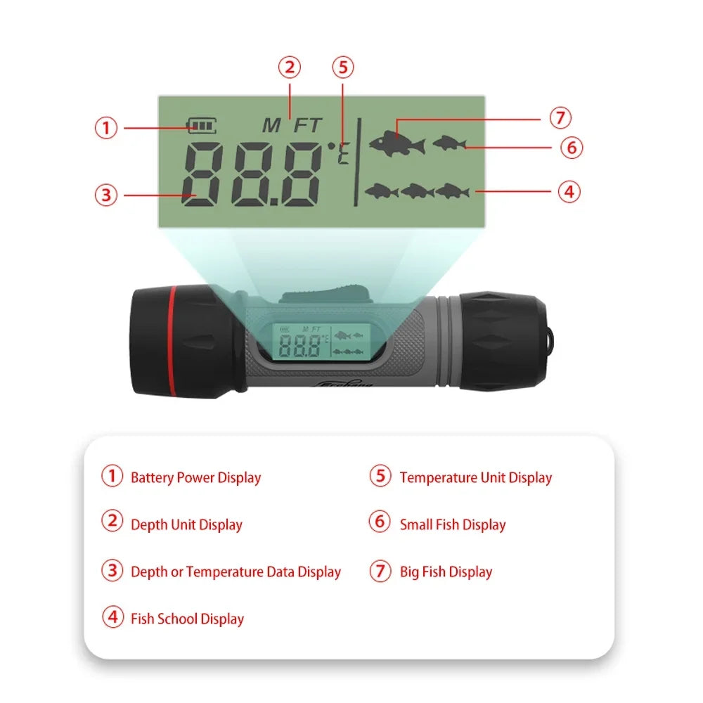 Erchang Undersea camera,Waterproof Sonar Fish Sonar Fish Ice Fish Wireless Waterproof Handheld Fish Huiop Fish With Sonar Xinzy Ice Fish With Undersea Camera Fish