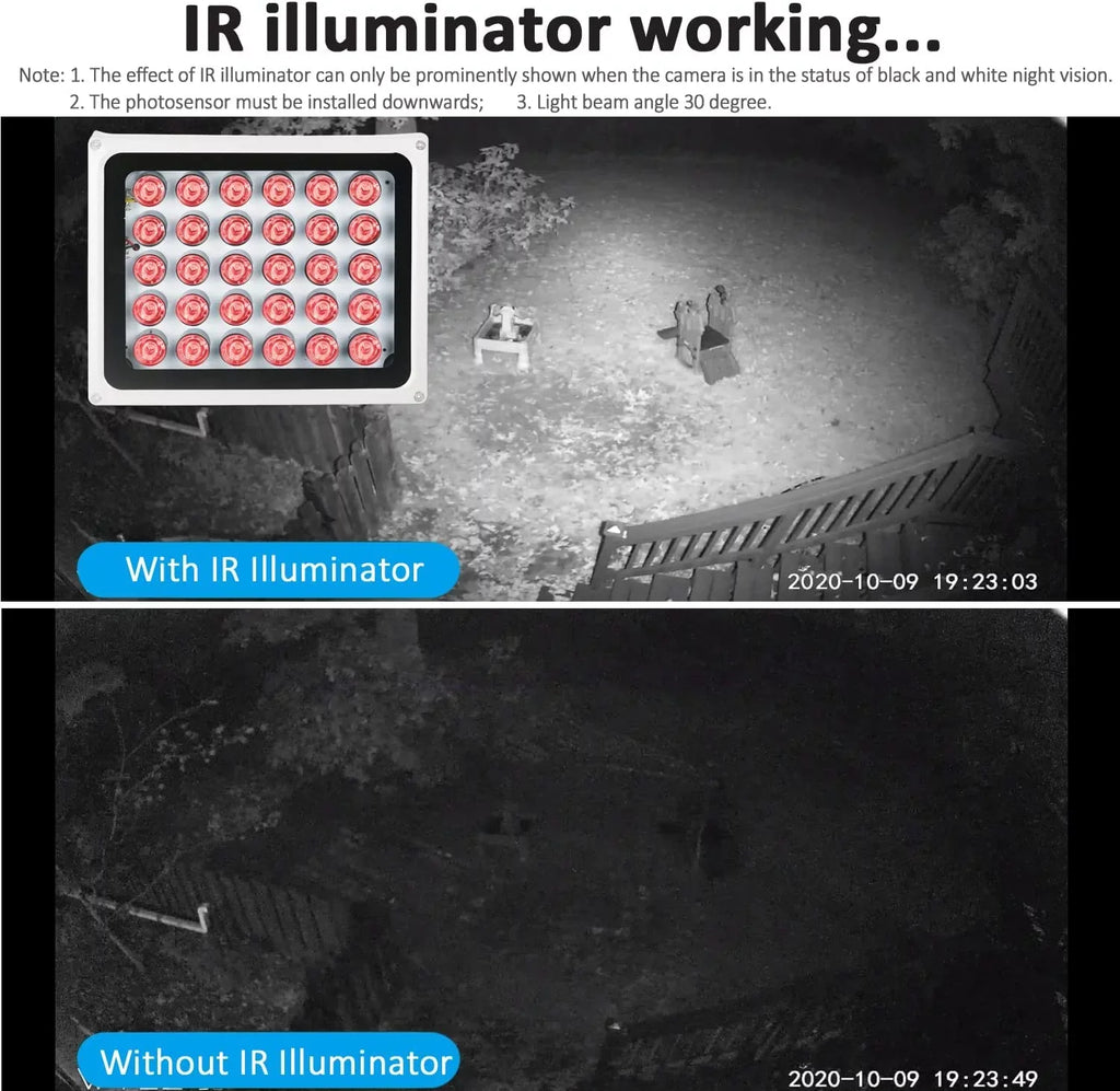 2PCS IR Illuminator Long Range up to 330ft/100m,30-LEDs 850nm,IR Crimson Light for Security Camera, Waterproof, Auto ON/Off, Metal Housing, Long Life time up to 25000 Hours