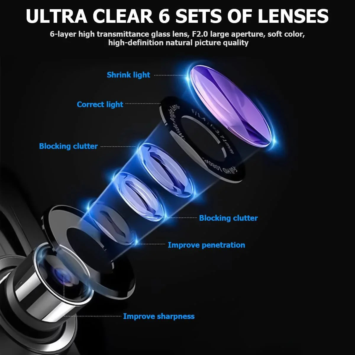 Mirror Dash Cam for Car, 4.3" Backup Smart Rearview Mirror Camera, Waterproof HD 1080P Front and Rear Wide Angle,