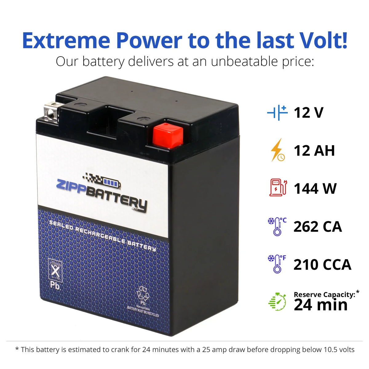 Zipp Battery YTX14AHL-BS (14AHL-BS 12 Volt,12 Ah, 210 CCA) Motorcycle Battery for Suzuki 1100cc Gsx-r1100 1989