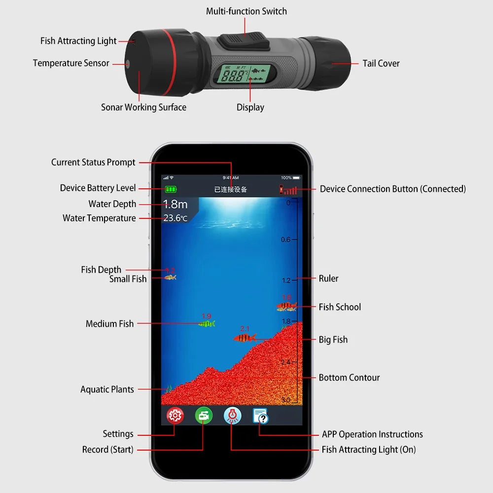 Erchang Undersea camera,Waterproof Sonar Fish Sonar Fish Ice Fish Wireless Waterproof Handheld Fish Huiop Fish With Sonar Xinzy Ice Fish With Undersea Camera Fish