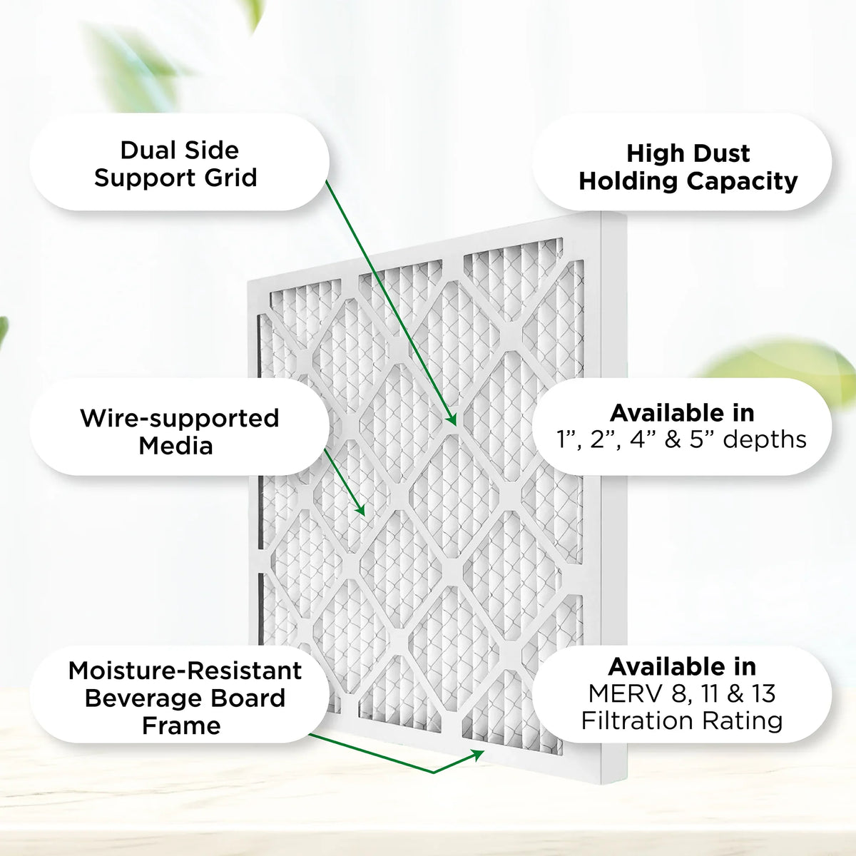 14x20x1 MERV 11, MPR 1000 Pleated AC Furnace 1" Air Filters by Pamlico. Case of 12. Actual Measurement 13-1/2 x 19-1/2 x 3/4