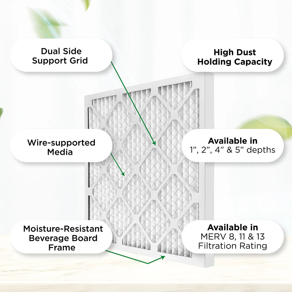 14x25x1 MERV 11, MPR 1000 Pleated AC Furnace 1" Air Filters by Pamlico. Case of 12. Actual Measurement 13-1/2 x 24-1/2 x 3/4