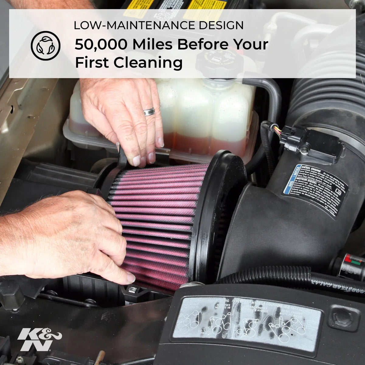K&N engine air filter, washable and reusable: 1996-2000 Chevy/GMC/Cadillac V8 (C2500, C35, C3500, K2500, K3500, Suburban 1500, Tahoe, Yukon Denali, C1500, C3500HD, K1 1500, Yukon, Escalade) E-1796