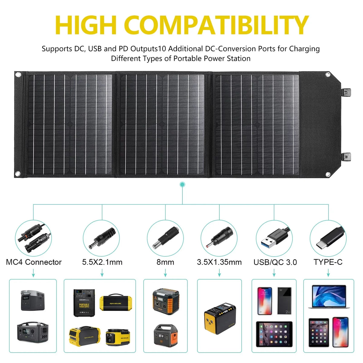 ROCKSOLAR Utility 300W Portable Power Station with 60W Foldable Solar Panel Generator Kit