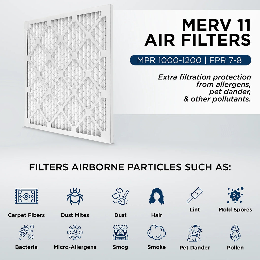 14x20x1 MERV 11, MPR 1000 Pleated AC Furnace 1" Air Filters by Pamlico. Case of 12. Actual Measurement 13-1/2 x 19-1/2 x 3/4