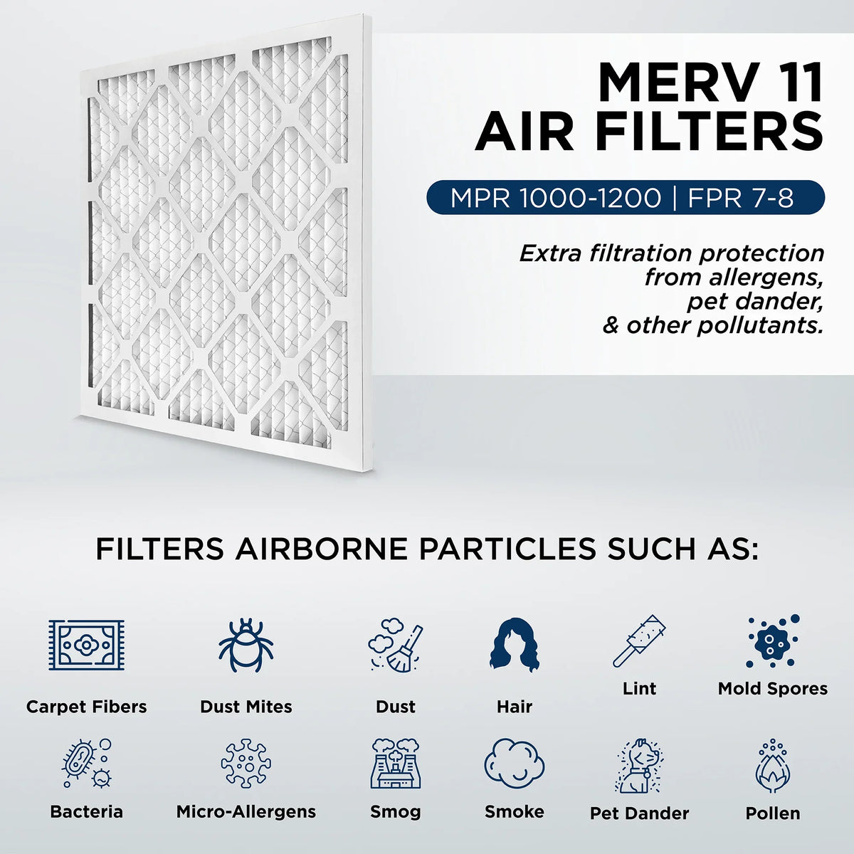 14x20x1 MERV 11, MPR 1000 Pleated AC Furnace 1" Air Filters by Pamlico. Case of 12. Actual Measurement 13-1/2 x 19-1/2 x 3/4