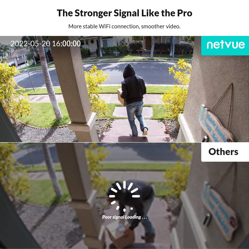 Security Cameras Wireless Wi-fi, Netvue 360° View Home Surveillance Outdoor Cameras, Only 2.4G Wifi