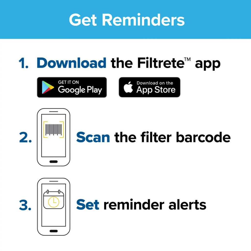 Filtrete by 3M, 20x30x1, Elite Allergen Crimson HVAC Furnace Air Filter, 2200 MPR, 1 Filter