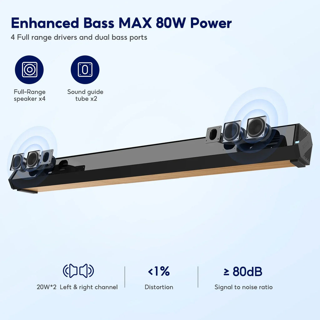 AIYIMA S03PRO Soundbar 28-Inch 60W with HDMI-ARC, Bluetooth 5.0, Optical Coaxial USB AUX Connection, 4 Speakers, 3 EQs, 110dB Surround Sound Bar Home Theater Audio Soundbar System for TV