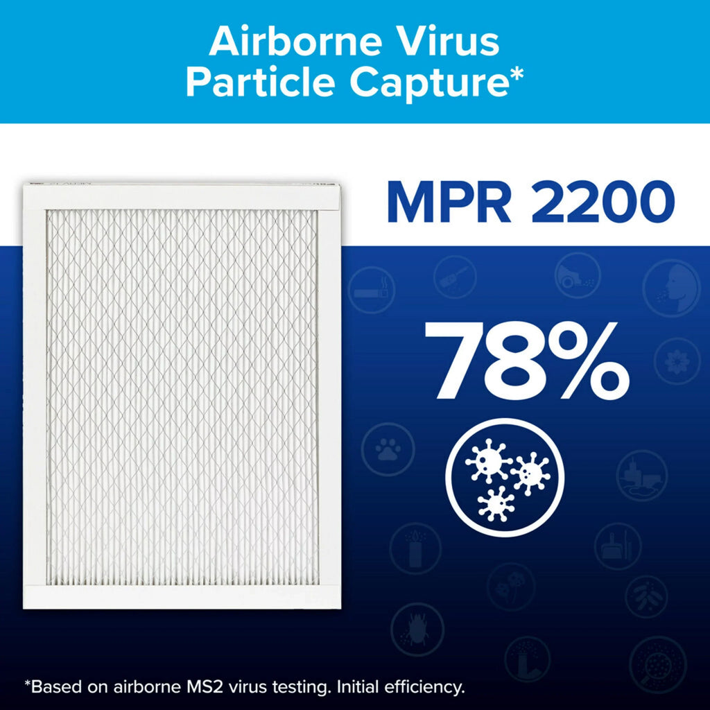 Filtrete by 3M, 20x30x1, Elite Allergen Crimson HVAC Furnace Air Filter, 2200 MPR, 1 Filter