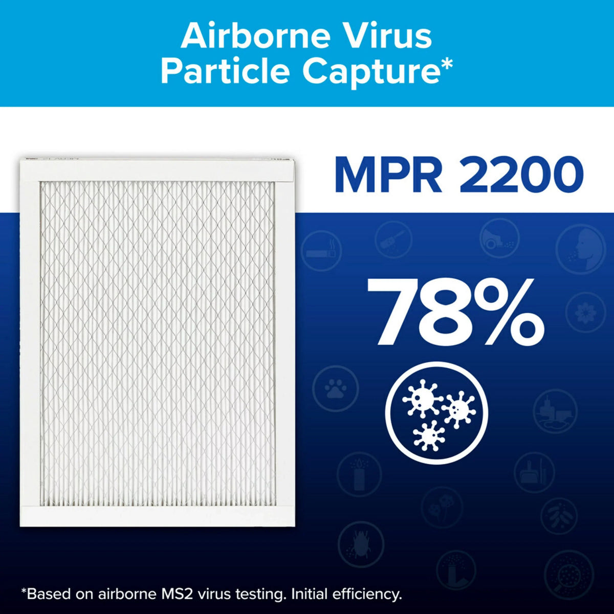 Filtrete by 3M, 20x30x1, Elite Allergen Crimson HVAC Furnace Air Filter, 2200 MPR, 1 Filter