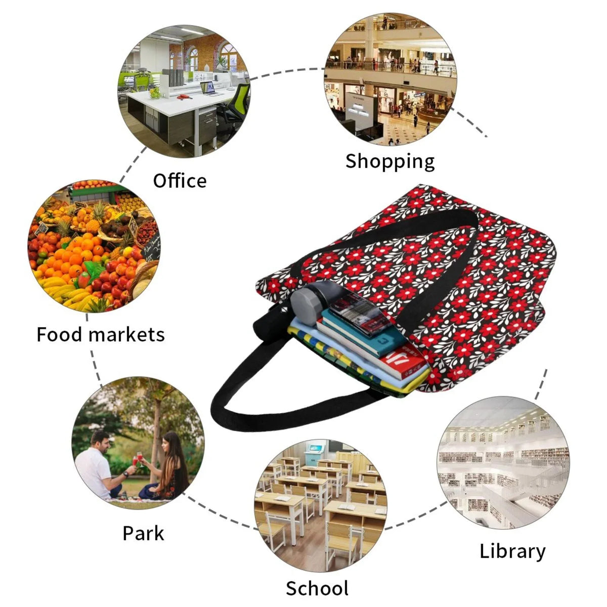 Lukts Crimson Floral Tote Bag,Shoulder Bag Female Hobos Handbags Large Capacity Shopping Bag