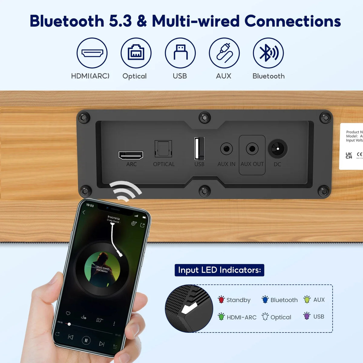 AIYIMA S03PRO Soundbar 28-Inch 60W with HDMI-ARC, Bluetooth 5.0, Optical Coaxial USB AUX Connection, 4 Speakers, 3 EQs, 110dB Surround Sound Bar Home Theater Audio Soundbar System for TV