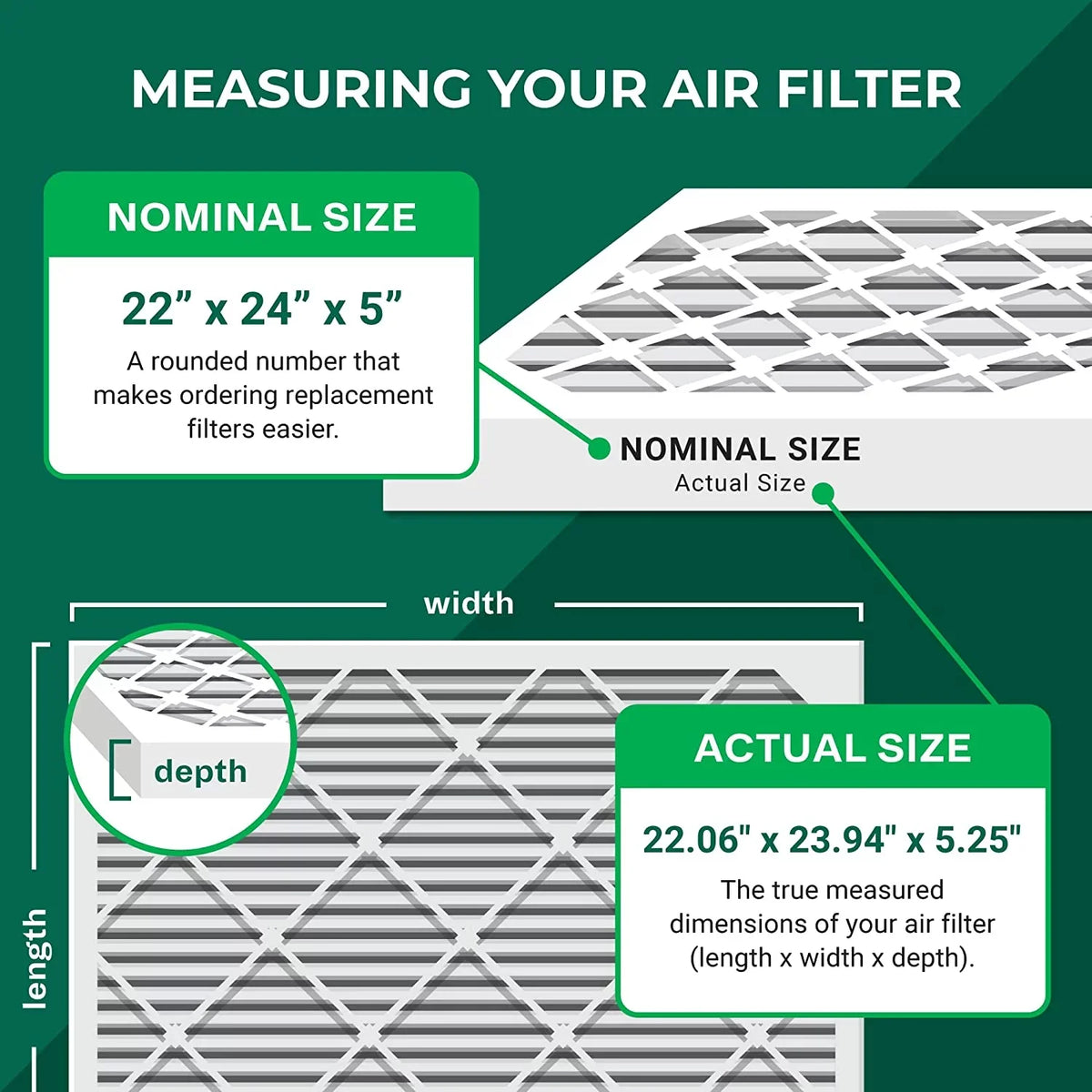 Filterbuy 22x24x5 MERV 13 Pleated HVAC AC Furnace Air Filters for Amana and Goodman (4-Pack)