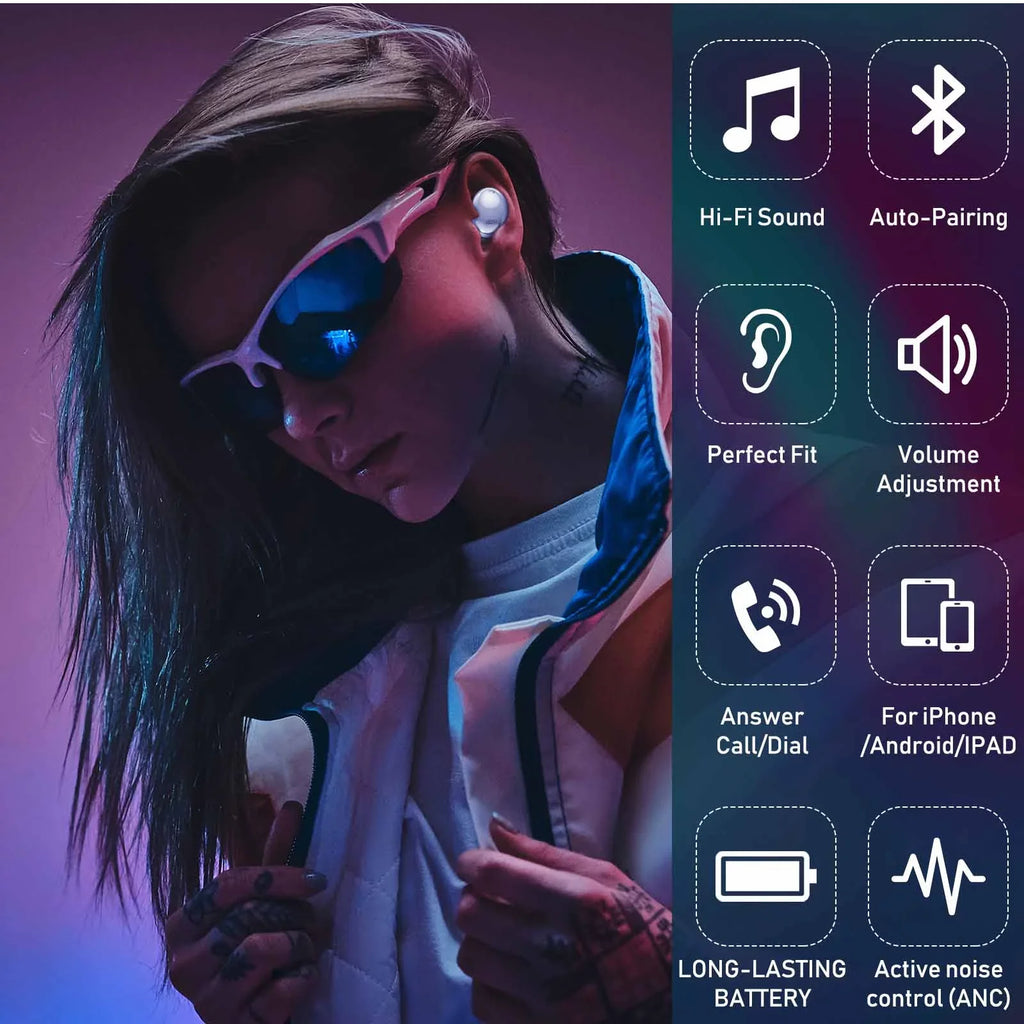 UrbanX Street Buds Pro True Bluetooth Wireless Earbuds For LG V10 With Active Noise Cancelling (Wireless Charging Case Included) Purple